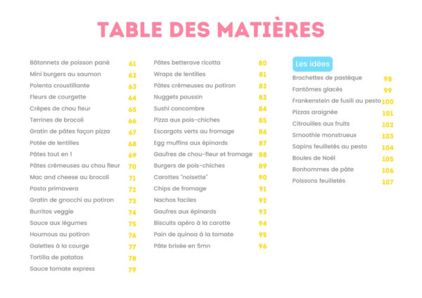 Les meilleures recettes d’Instagram - Image 3