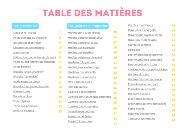 Recettes gouter enfant