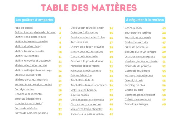 Sommaire du ebook des goûters sans sucre ajouté, divisé en 2 : goûters à emporter et goûter à manger sur place