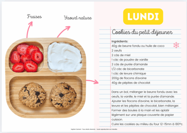 Petit déjeuner équilibré