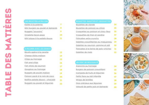 Sommaire ebook recettes enfant sélectif